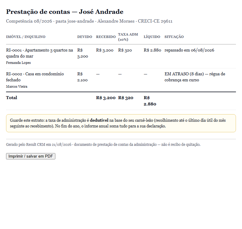 Extrato mensal do proprietário com aluguel bruto, taxa de administração, líquido repassado e situação de cada parcela